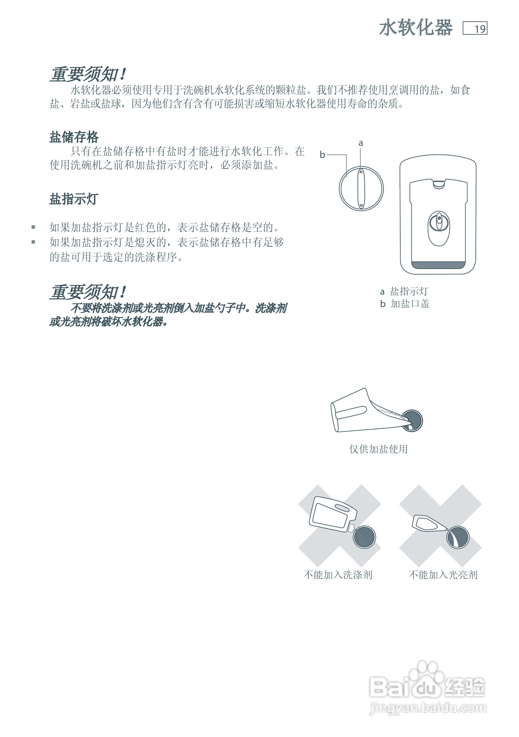 斐雪派克DD60SDFHX6洗碗机说明书:[3]