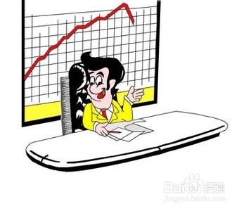 炒股应该如何止盈
