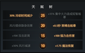 DOTA2风行者最新英雄攻略