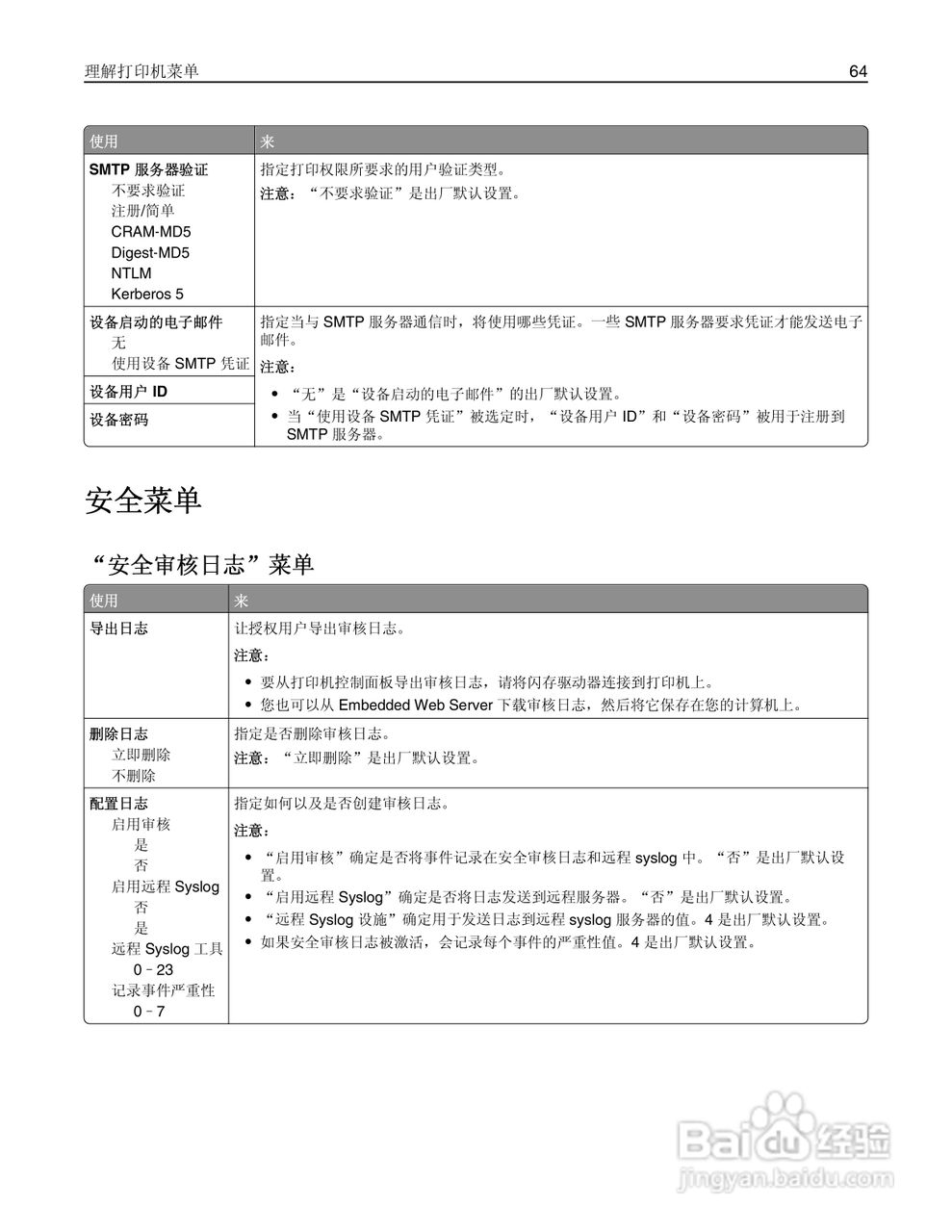 利盟MS410dn彩色打印机说明书:[7]