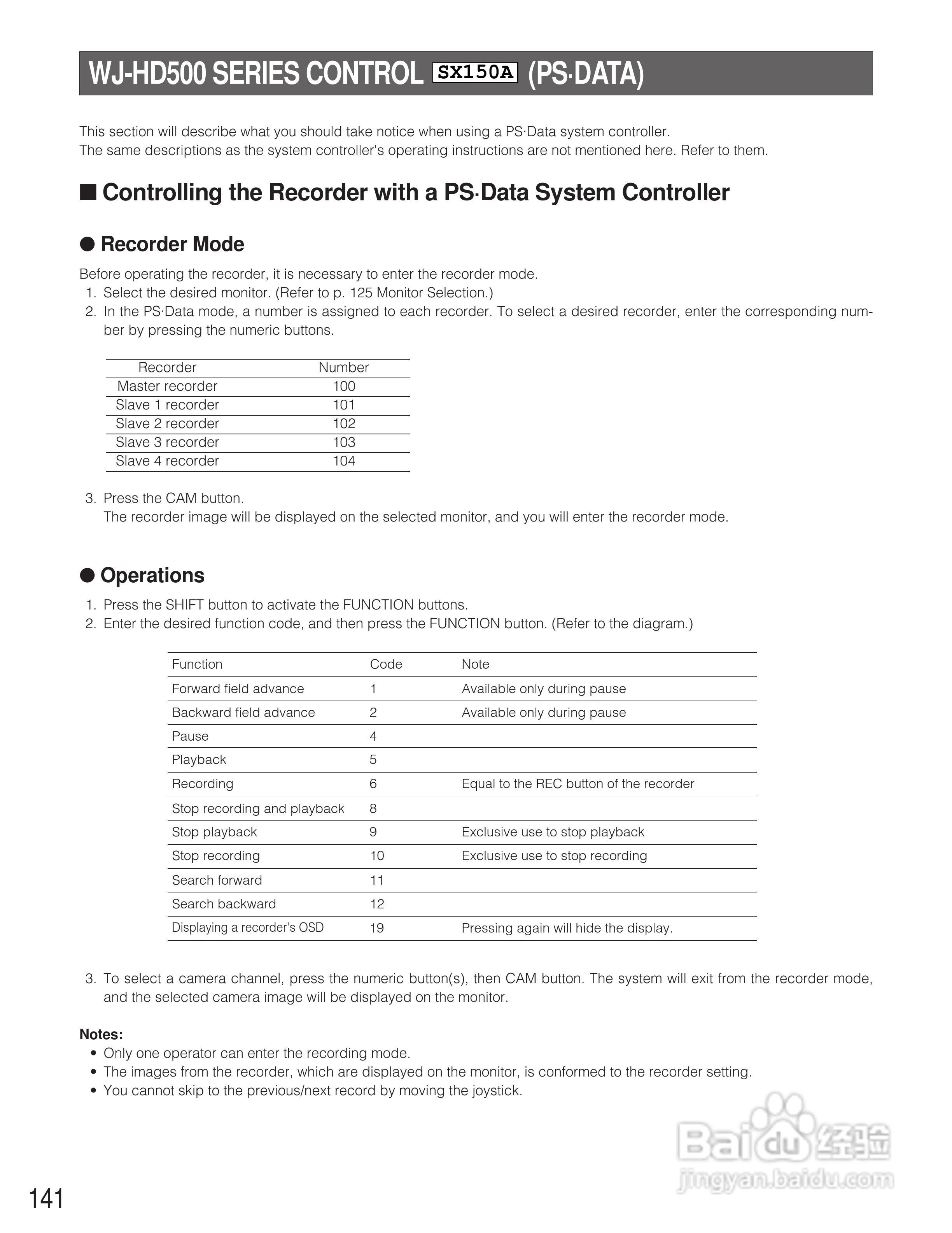 松下WJ-SX150A矩阵切换器使用说明书:[14]