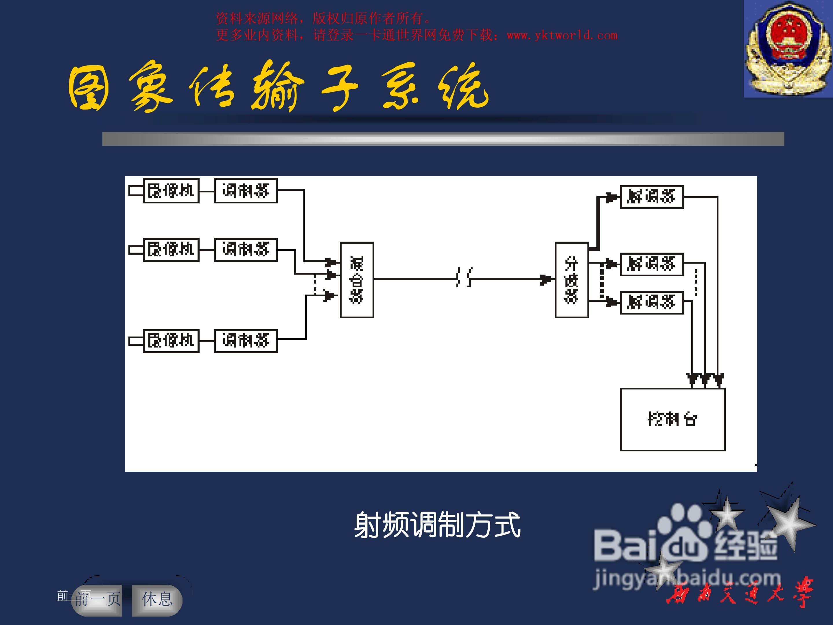 ZKSoftware中控C3-400四门控制器安装说明书:[2]
