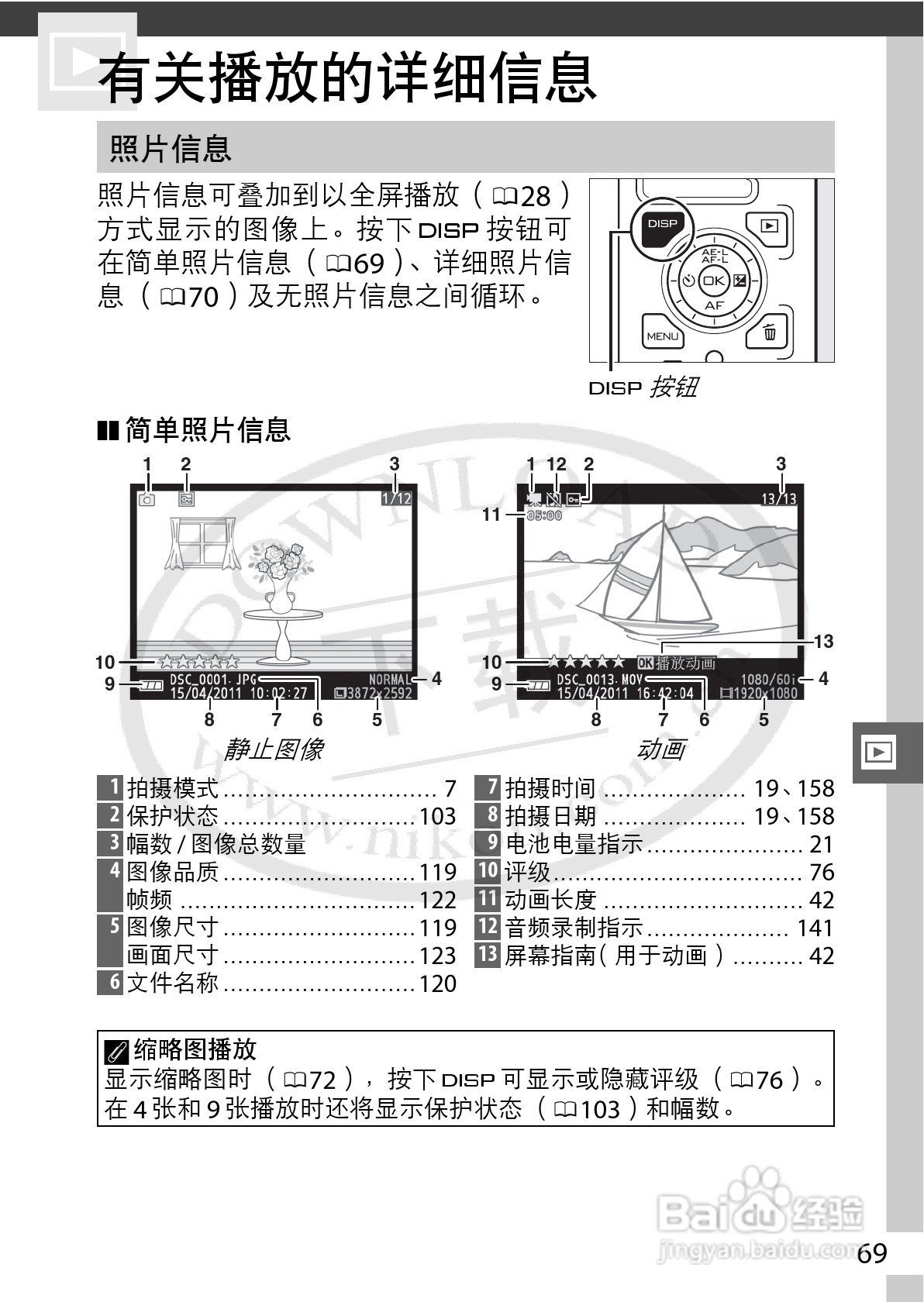 尼康Nikon 1 V1数码相机使用说明书:[9]