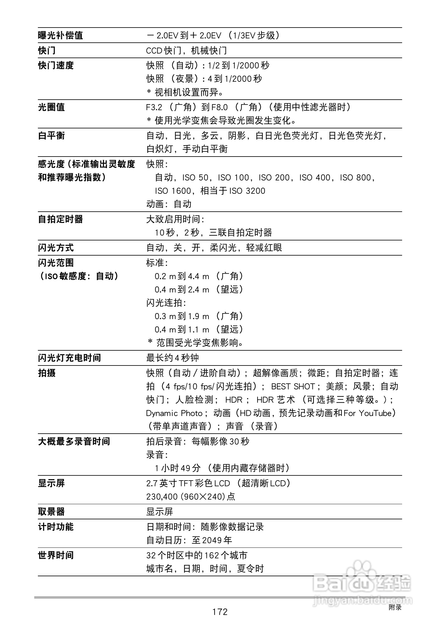 卡西欧EX-S300数码相机使用说明书:[18]