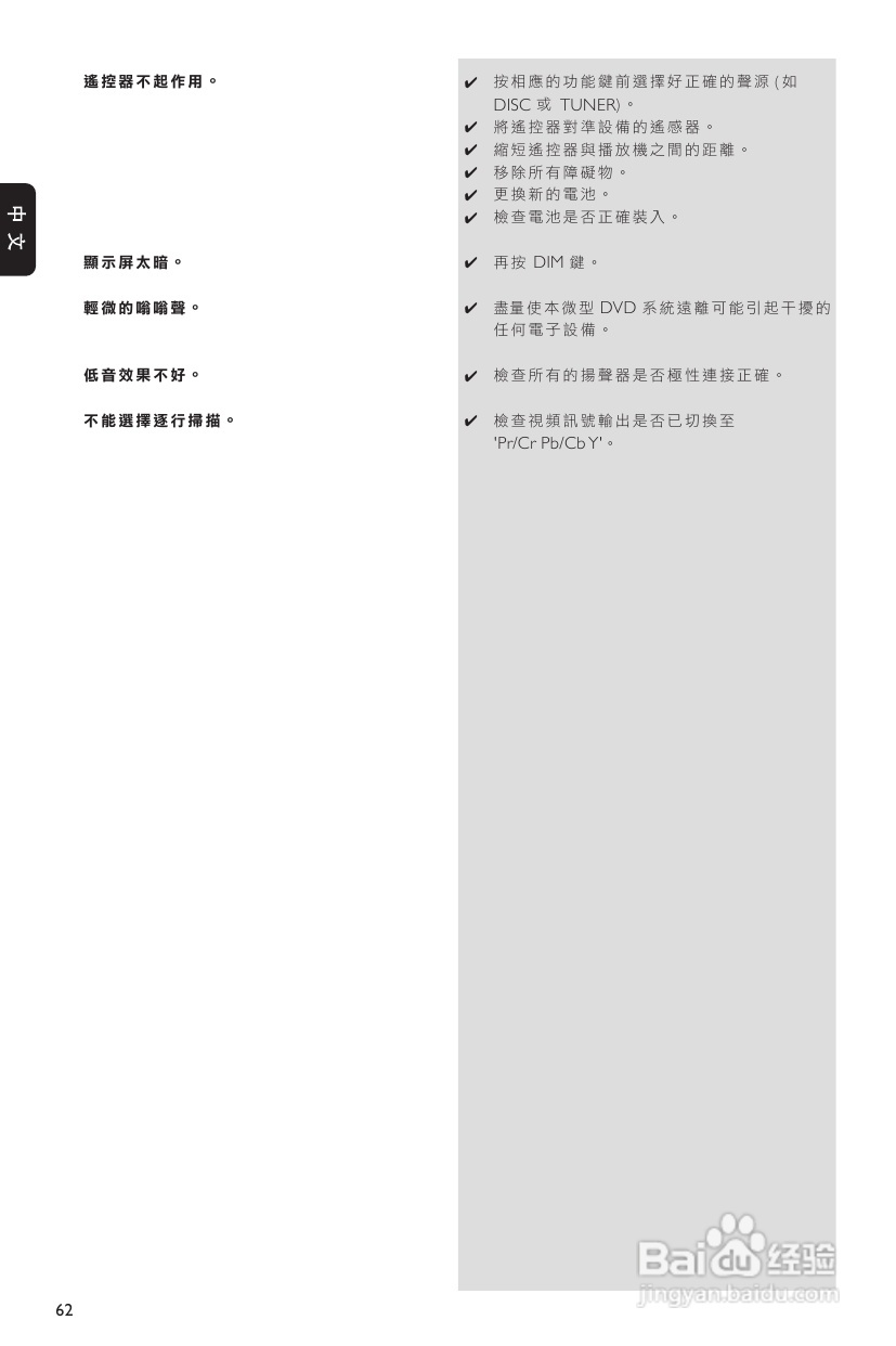 PHILIPS MCD703音响使用说明书:[2]