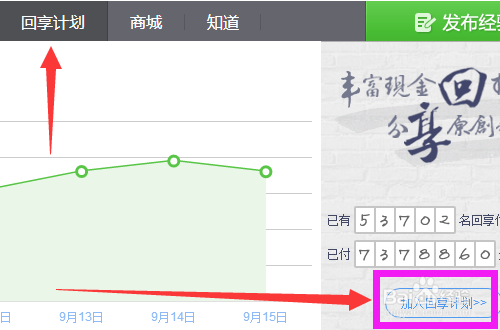 【赚钱】怎么加入百度经验回享计划赚钱