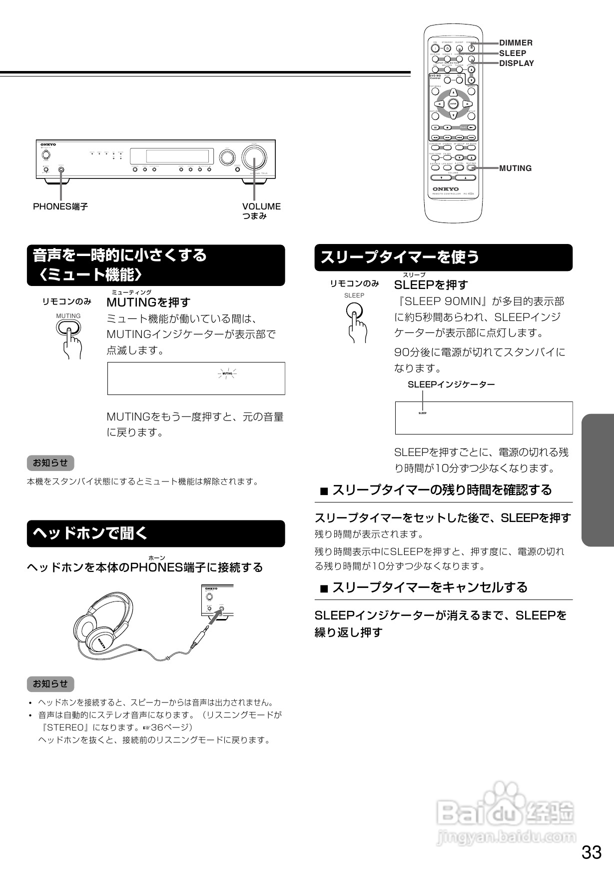 ONKYO TX-L5功放说明书:[2]