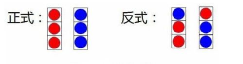 玩BJL小游戏如何提高胜率与打法