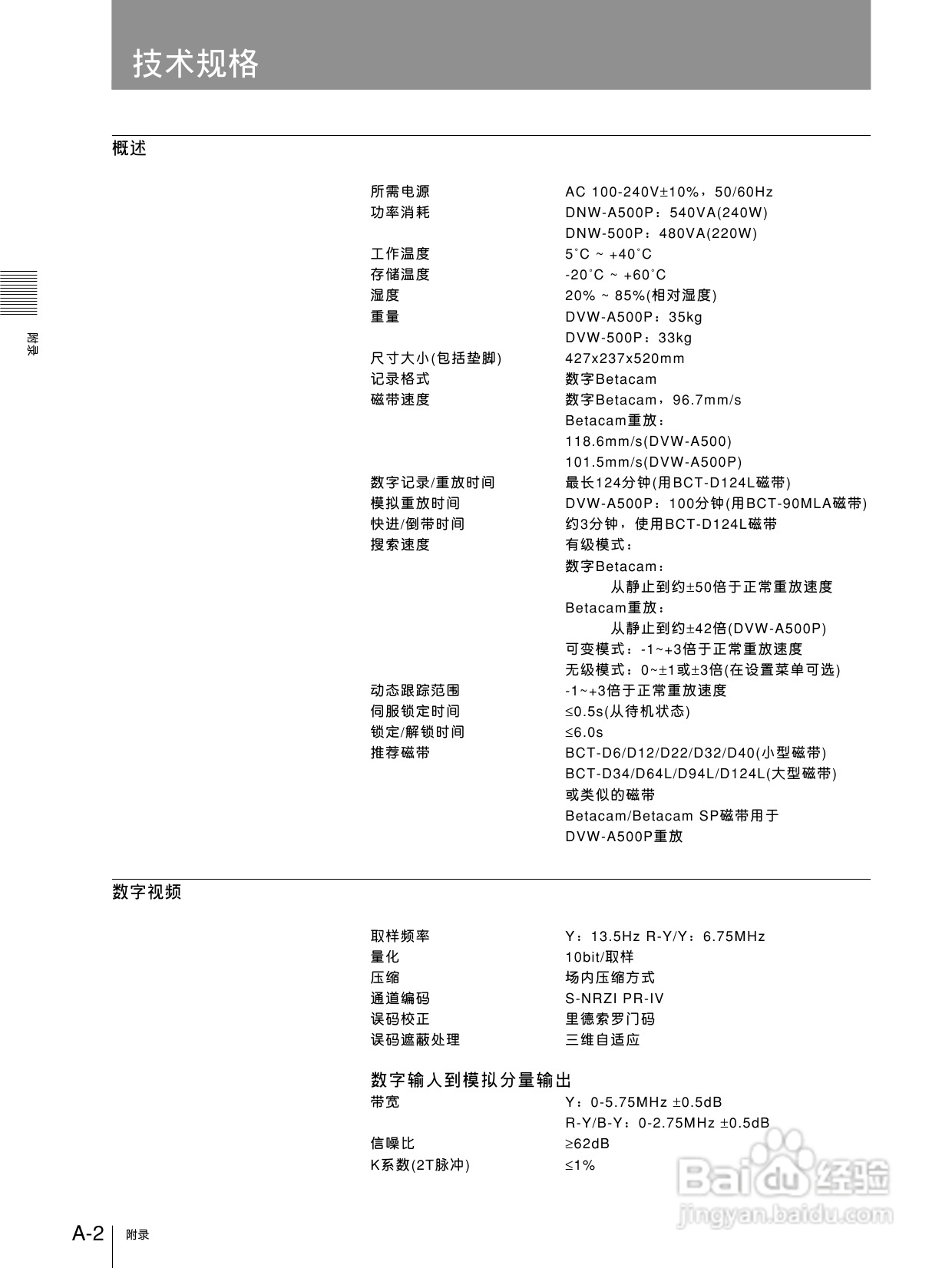 索尼DVW-500P数字磁带录像机使用说明书:[3]