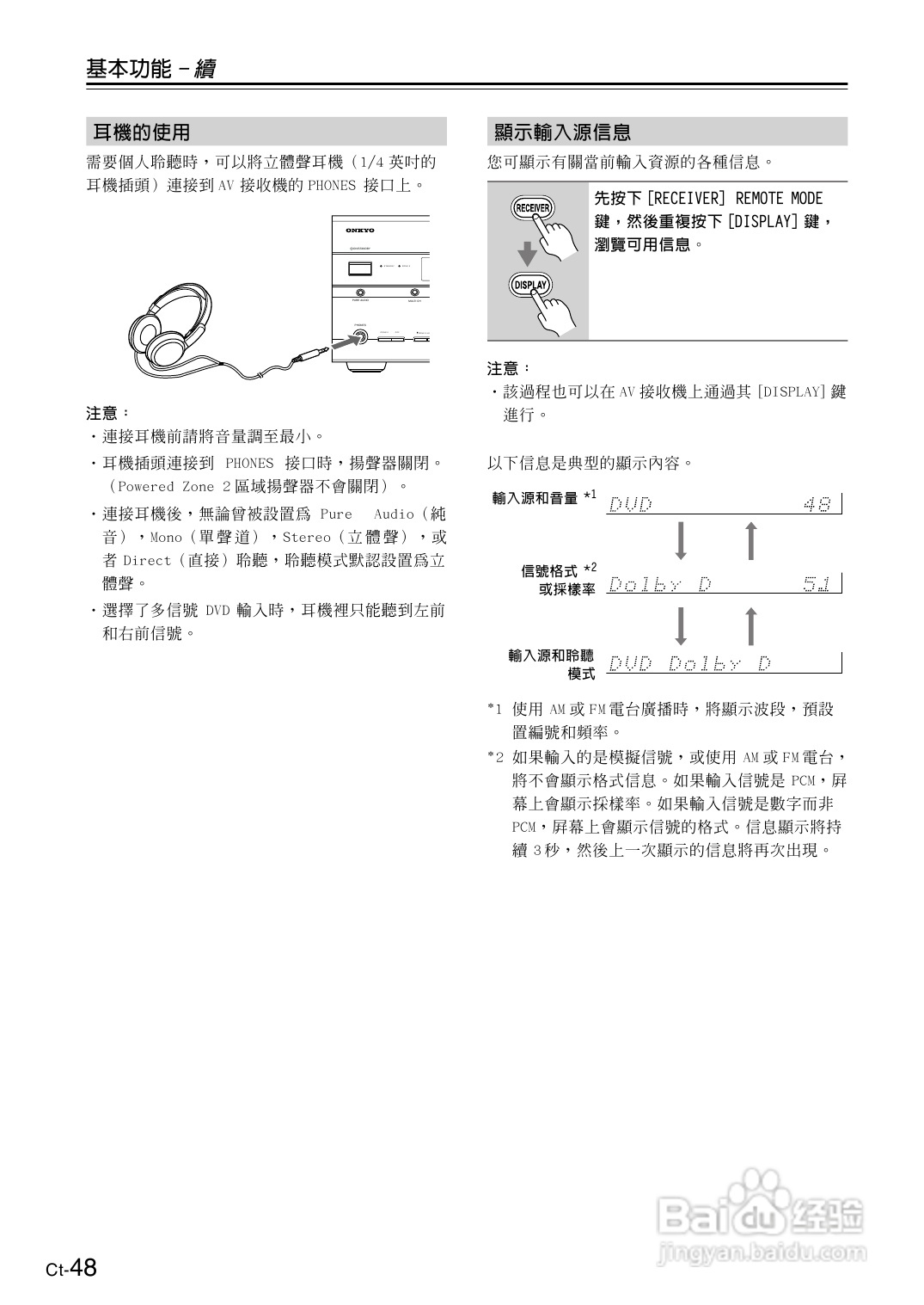 安桥TX-SR606型影音扩大机使用说明书:[3]