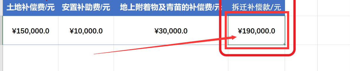 城中村拆迁怎么补偿#校园分享#
