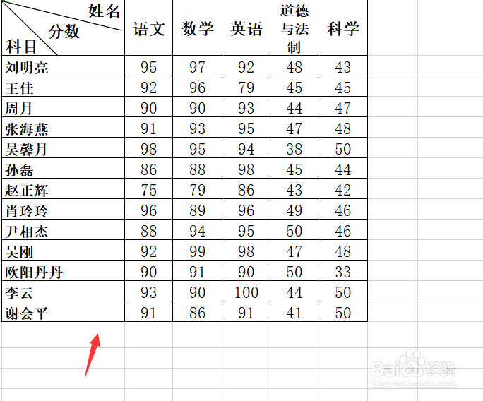 EXCEL图片快速转换表格