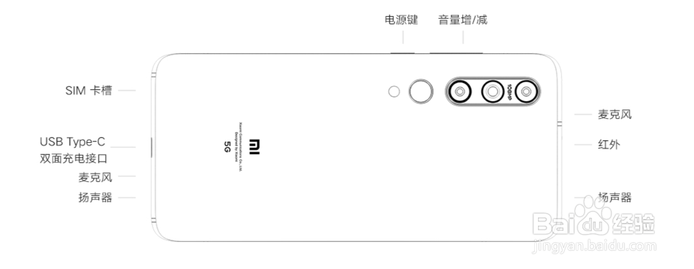 小米10怎么插耳机