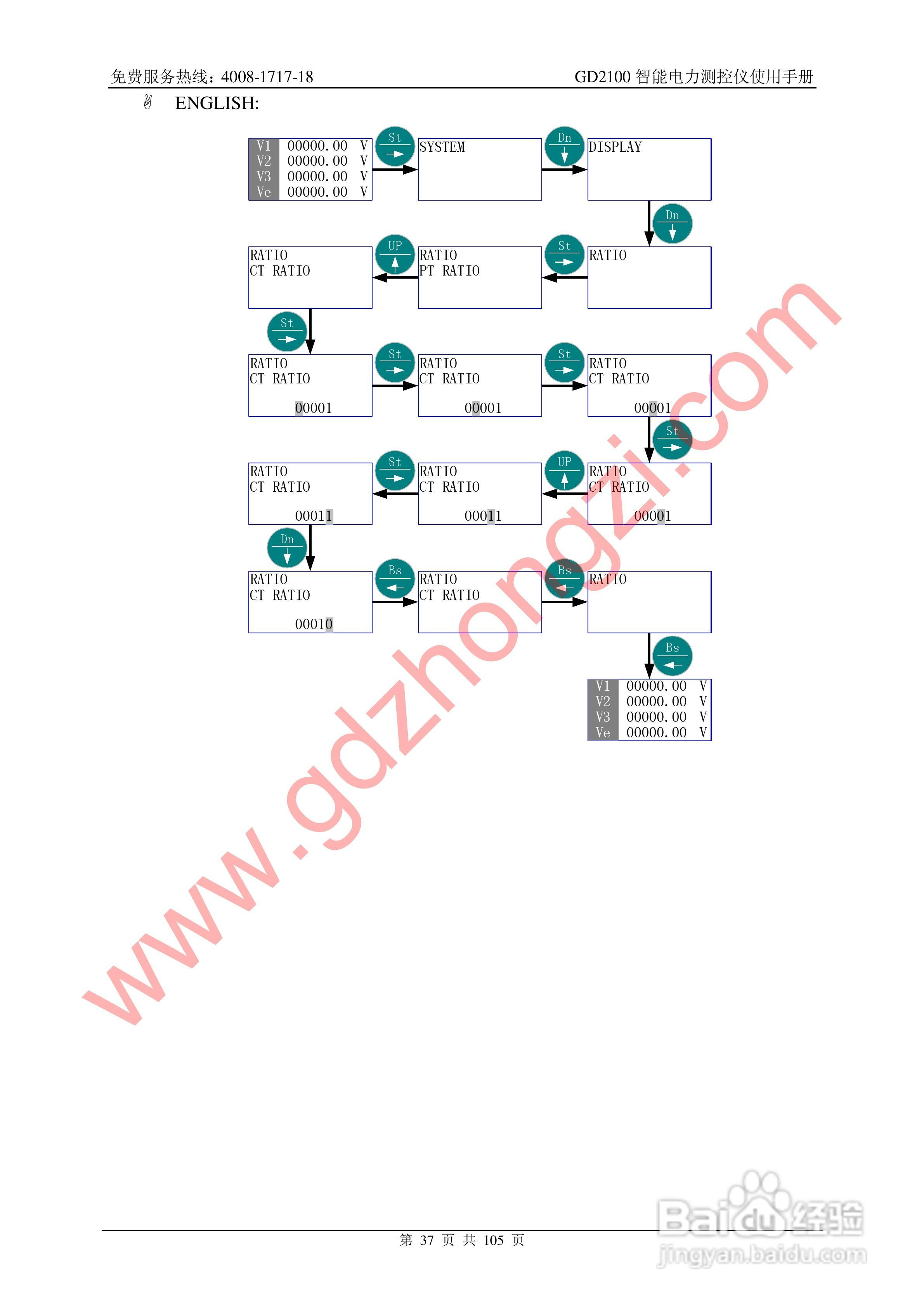 国电中自GD2100智能电力监测仪使用说明书:[4]