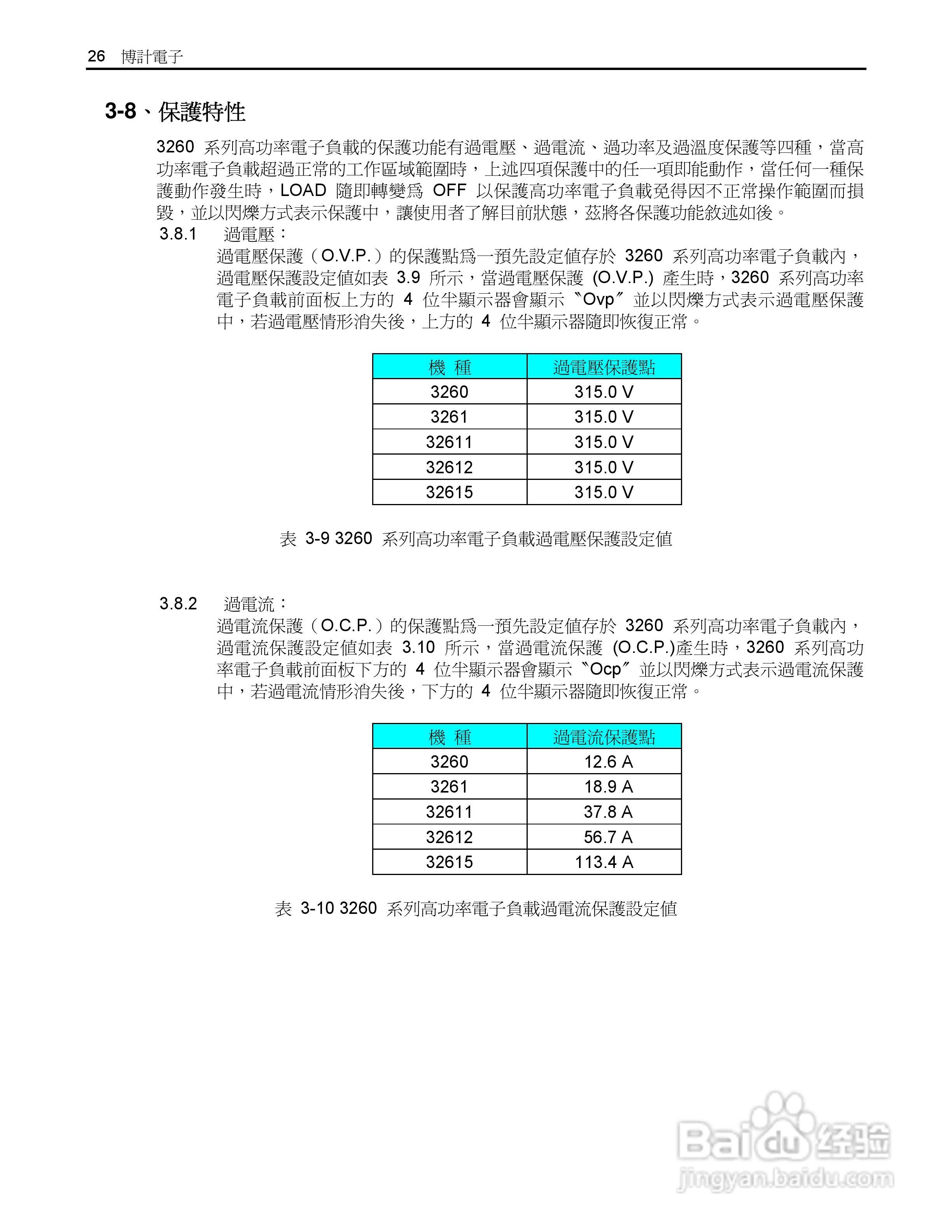 32615高功率交直流电子负载操作手册:[3]
