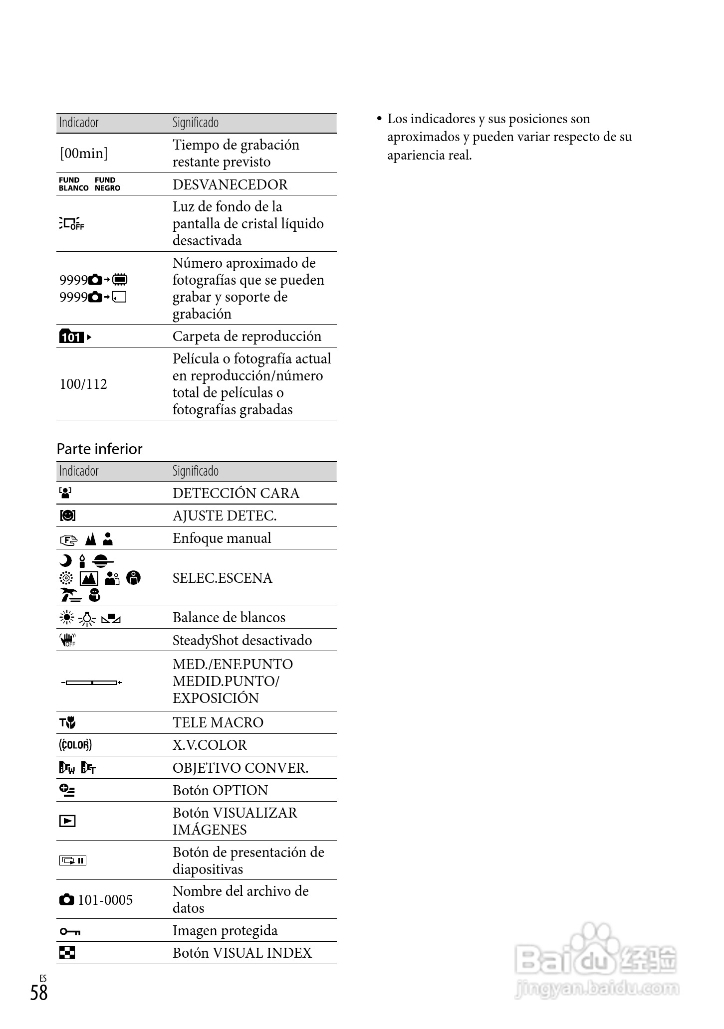 索尼HDR-CX100数码摄像机使用说明书:[12]