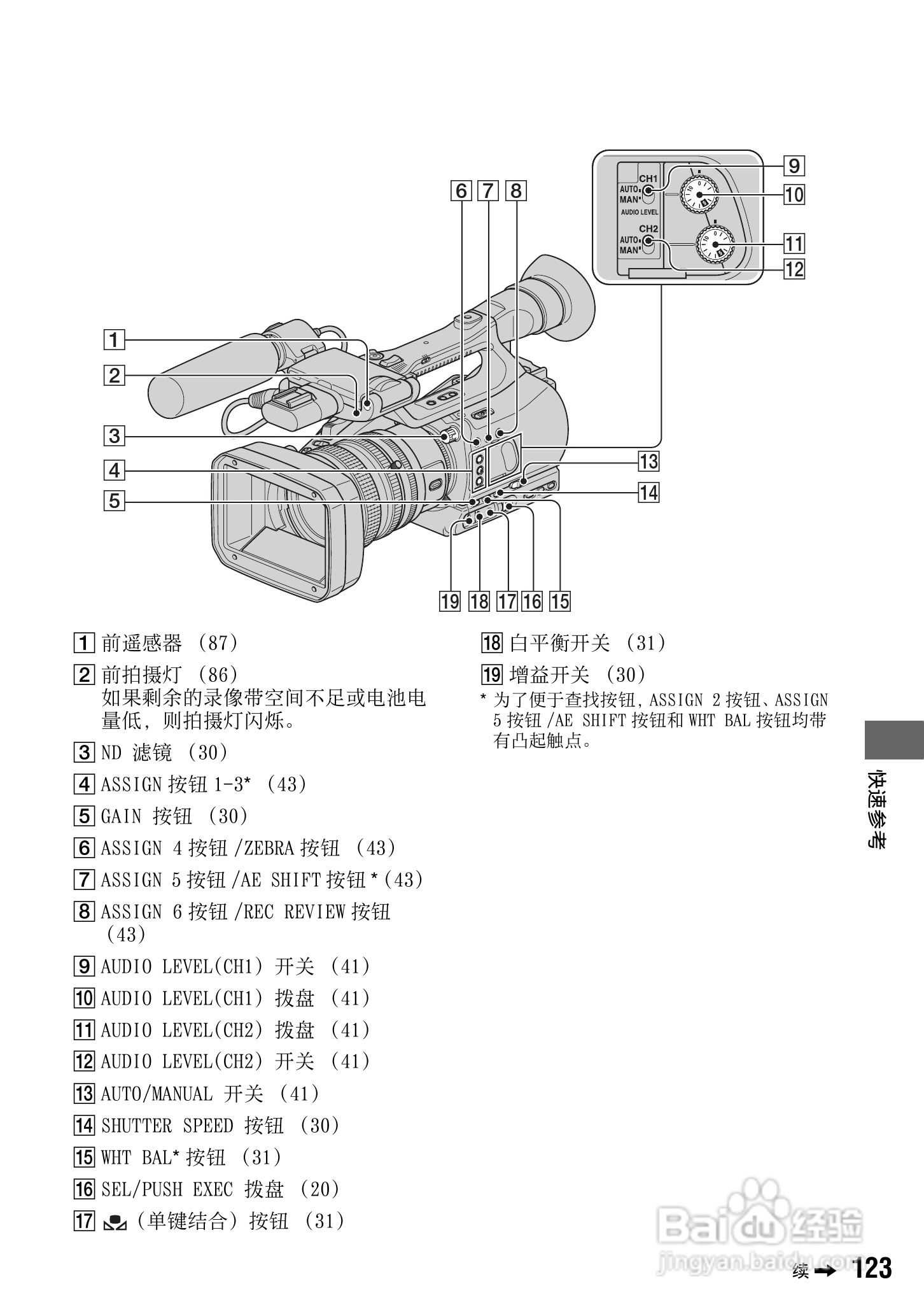 索尼hvr-z7c数码摄像机使用说明书[13]