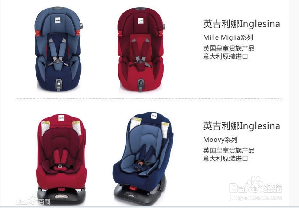 2014年进口儿童汽车安全座椅品牌排名