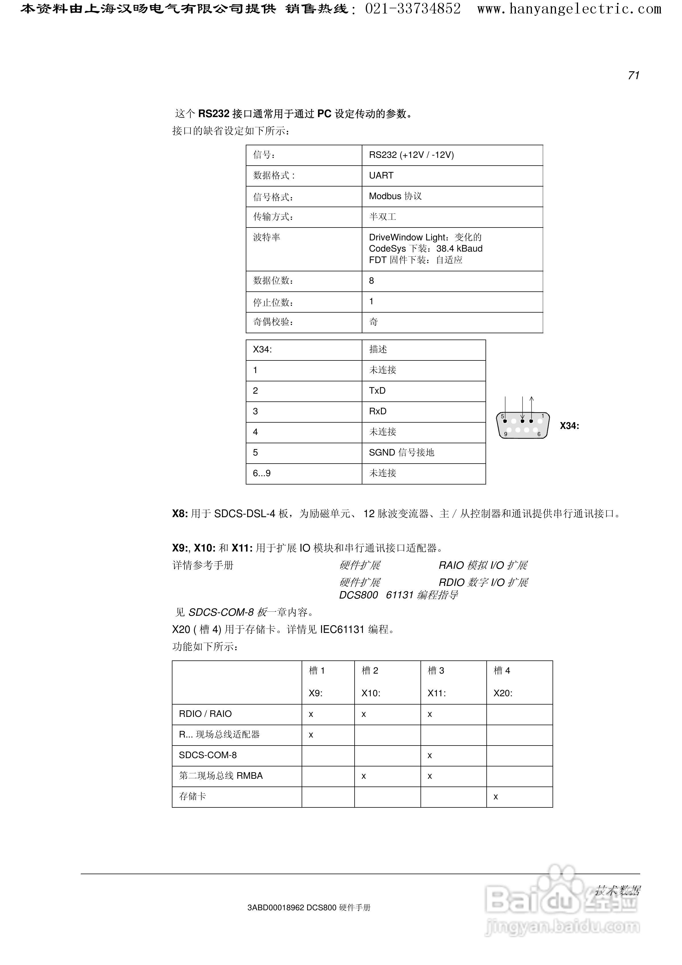 ABB DCS800直流驱动器中文手册:[8]