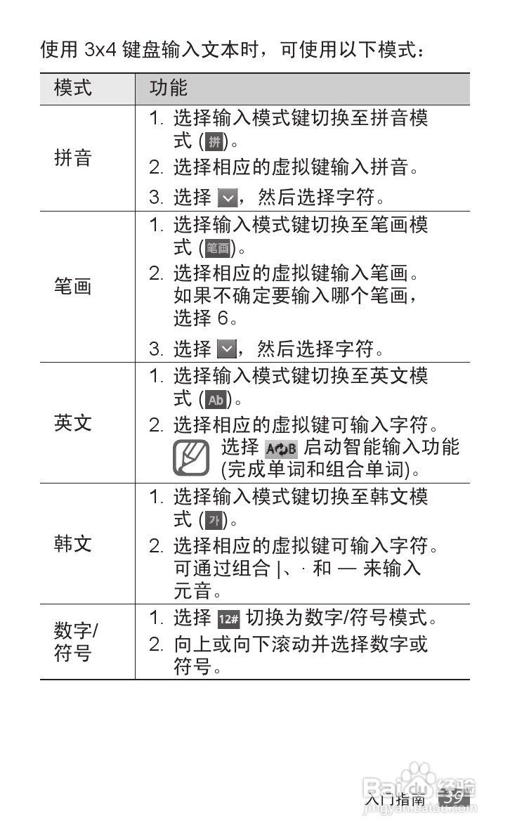三星GT-S5578手机使用说明书:[5]
