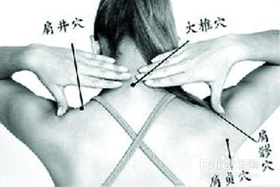 电脑病的预防治疗：[3]肩颈病和颈椎病