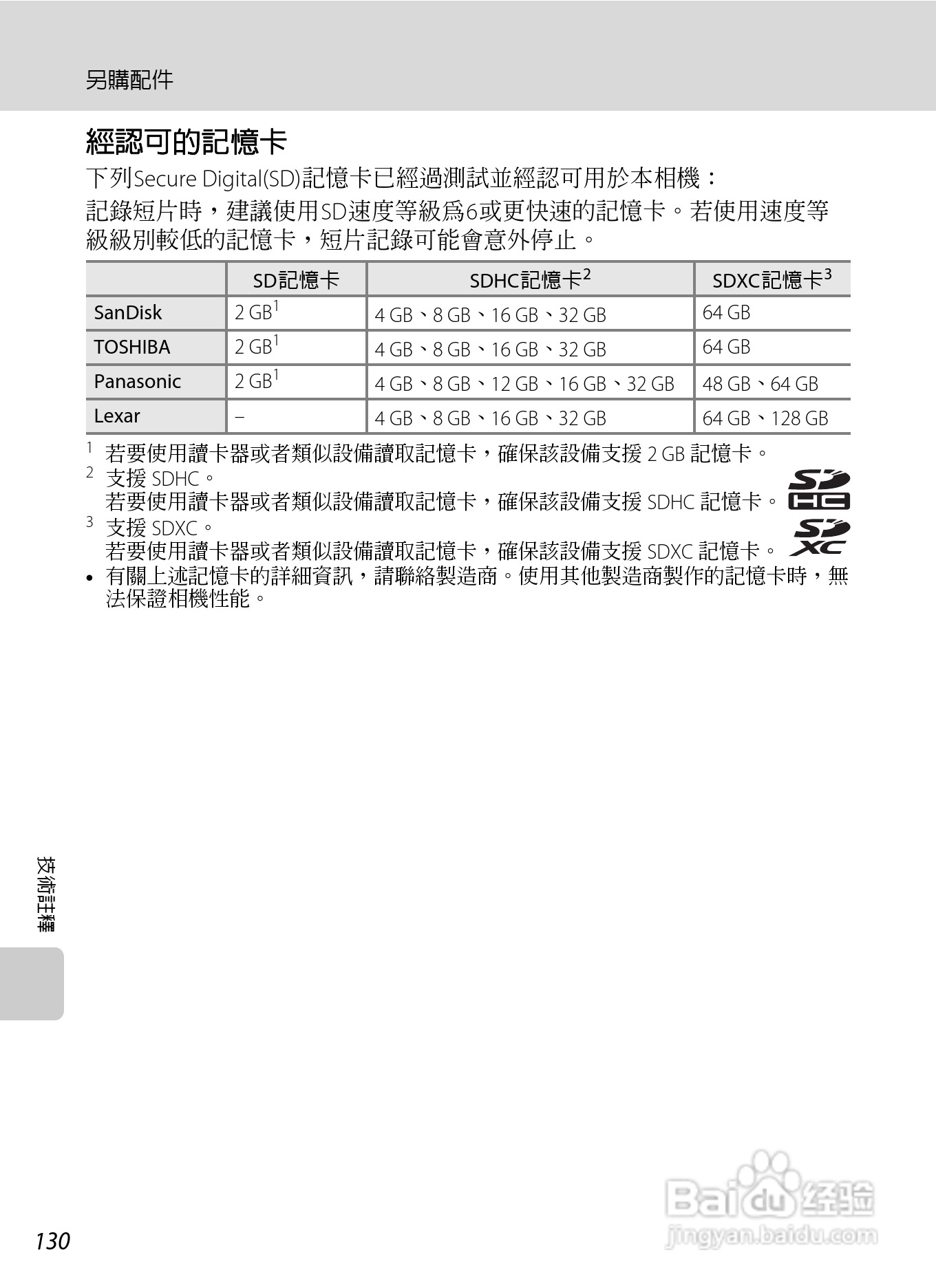 尼康COOLPIX L310数码相机使用说明书:[15]