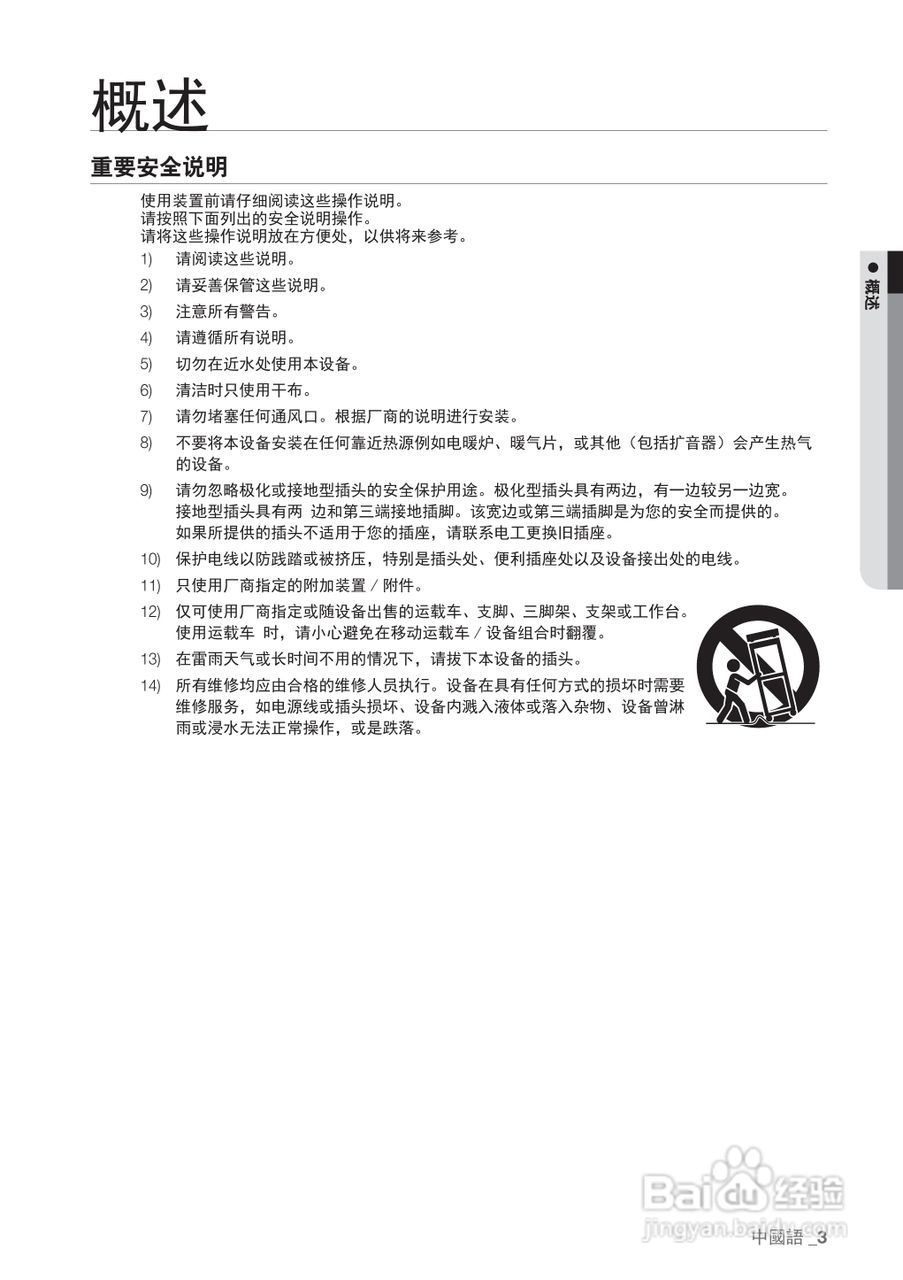 三星SRD-440P硬盘录像机说明书:[1]