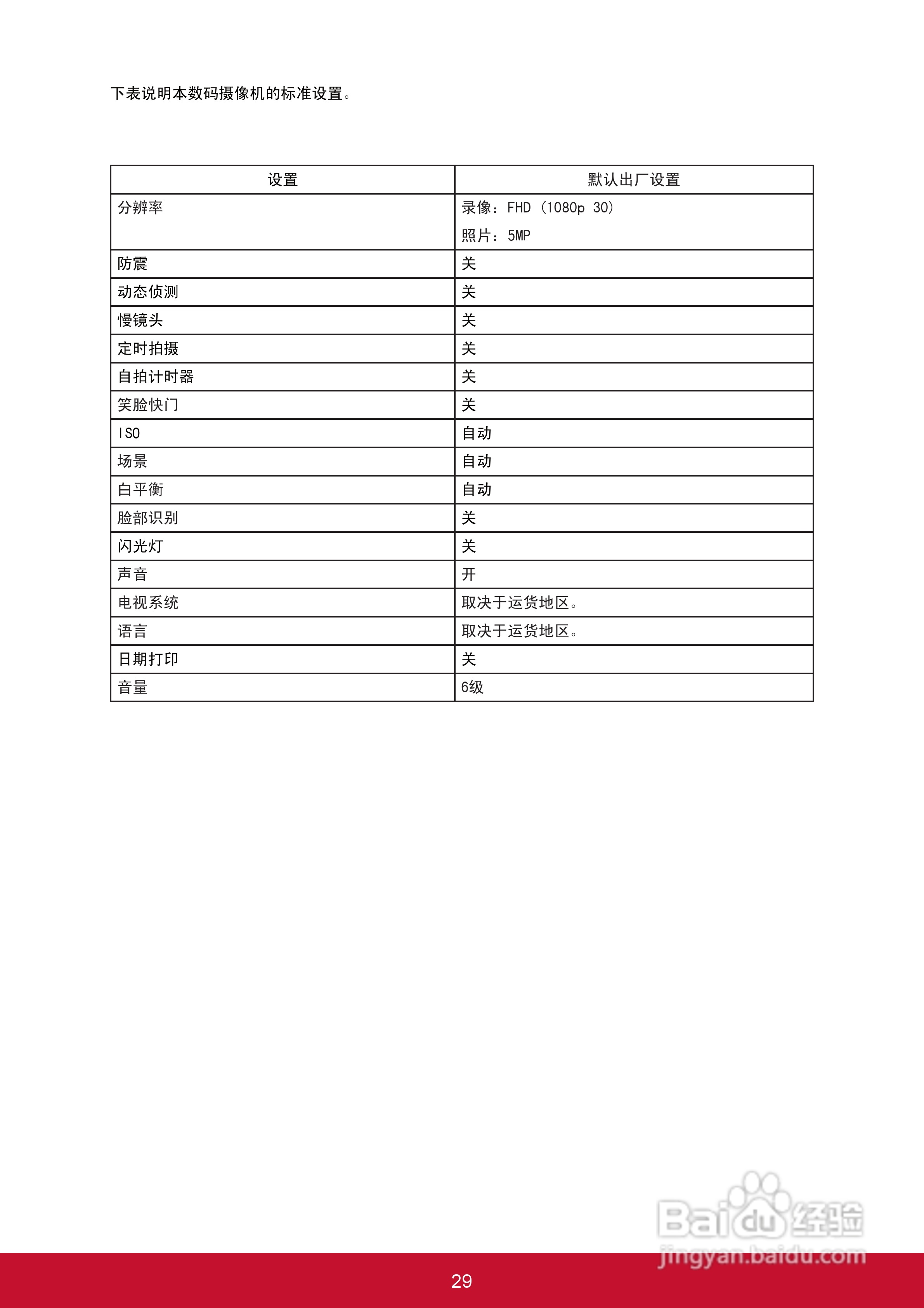 优派VC320数码摄像机使用说明书:[4]