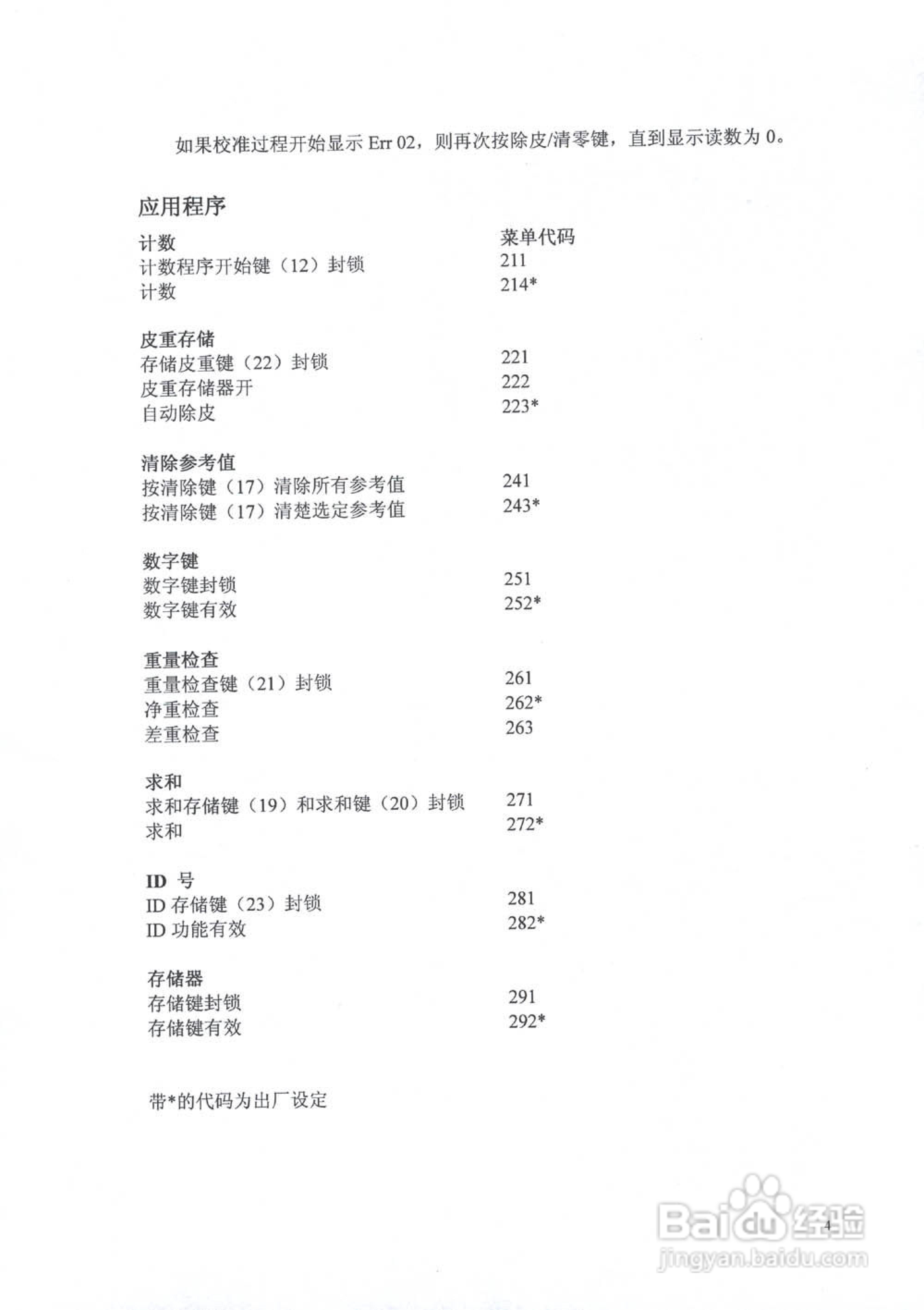 赛多利斯重量类测量器QC系列说明书