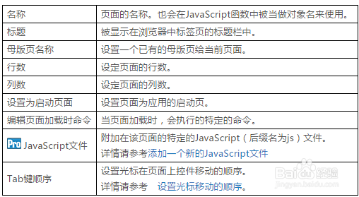 企业Web应用生成器活字格页面操作（右边栏）