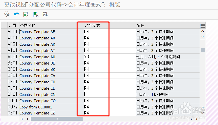 SAP S4 FI组织结构配置