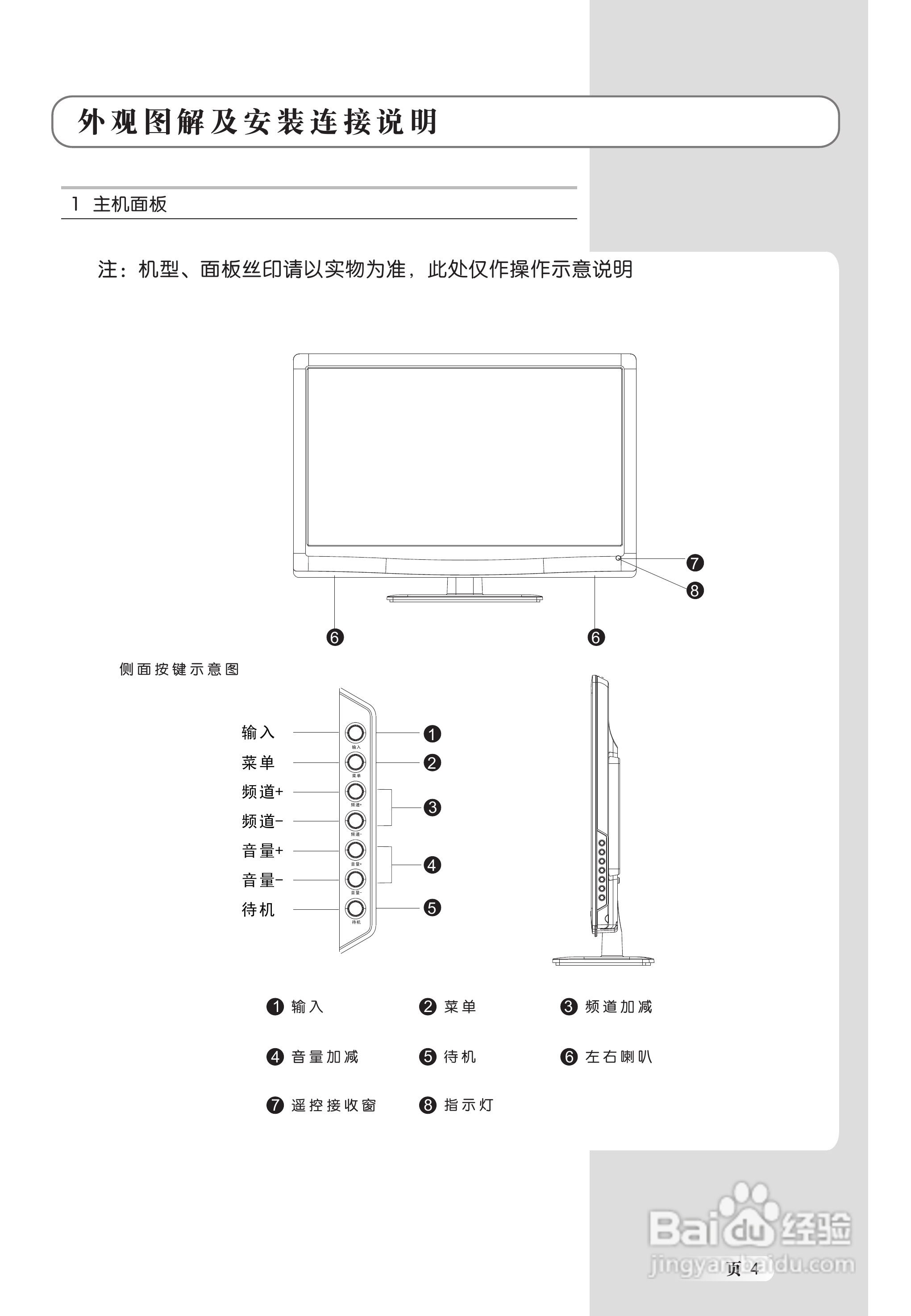 TCL王牌LED19C100液晶彩电使用说明书