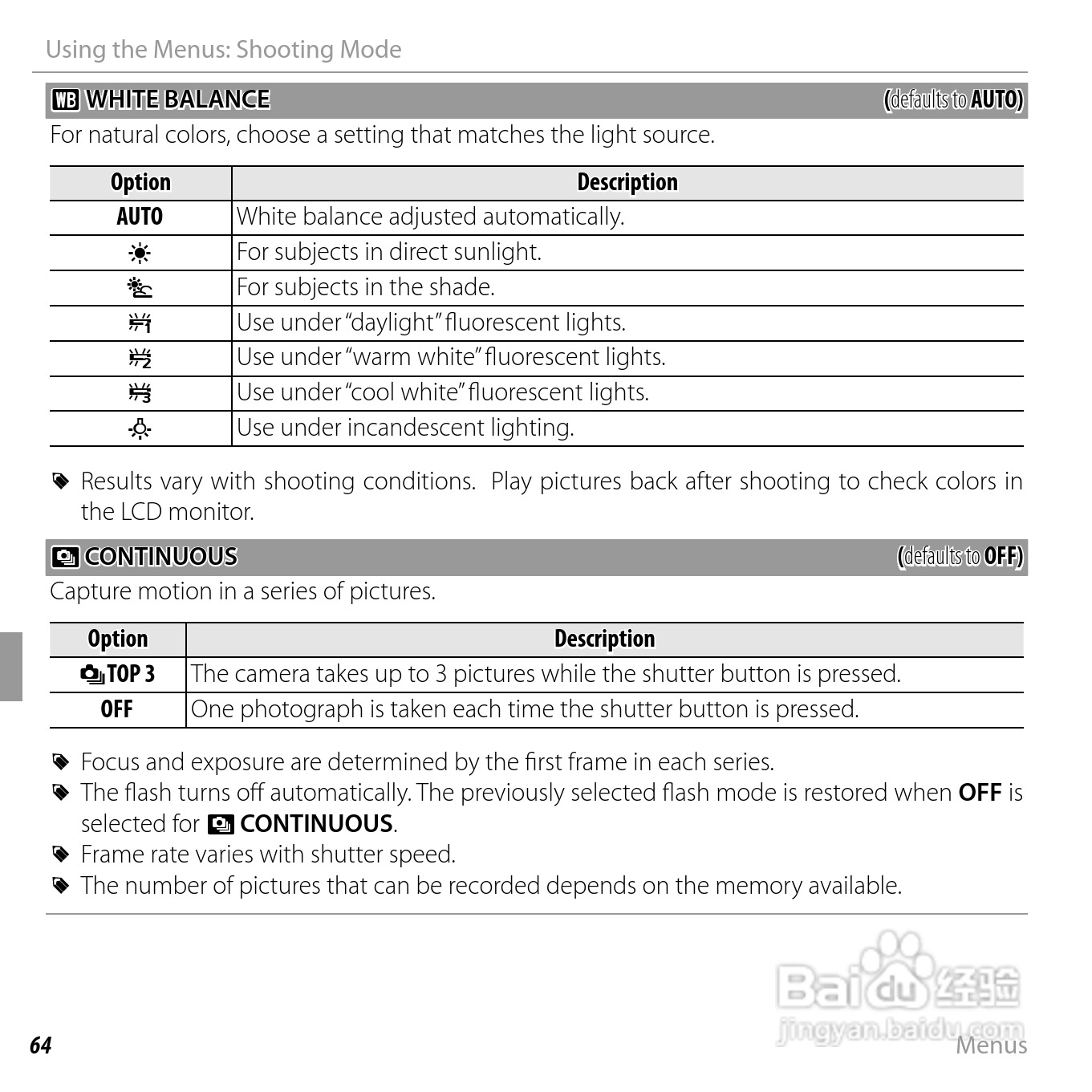 富士FinePix JX710数码相机说明书:[8]