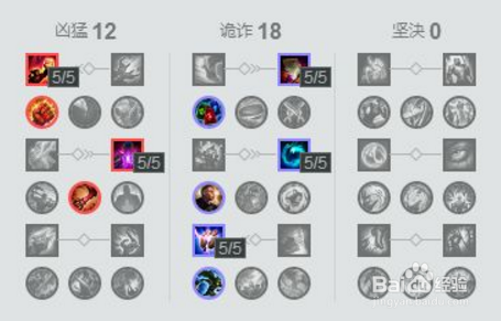 LOL打野EZ为何如此流行原来秘密都在黑科技！
