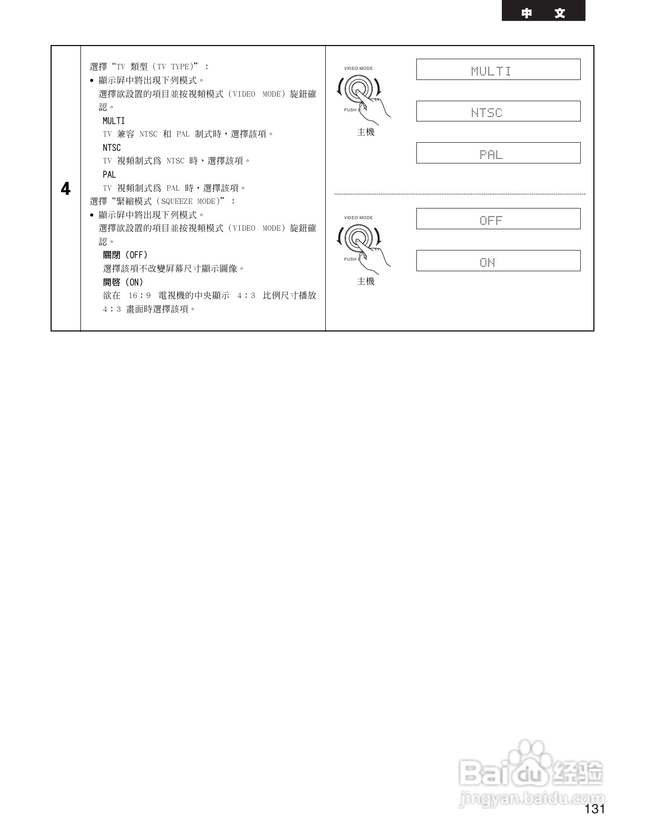 DENON DVD音频-视频/超级CD播放机DVD-3910说明书:[7]