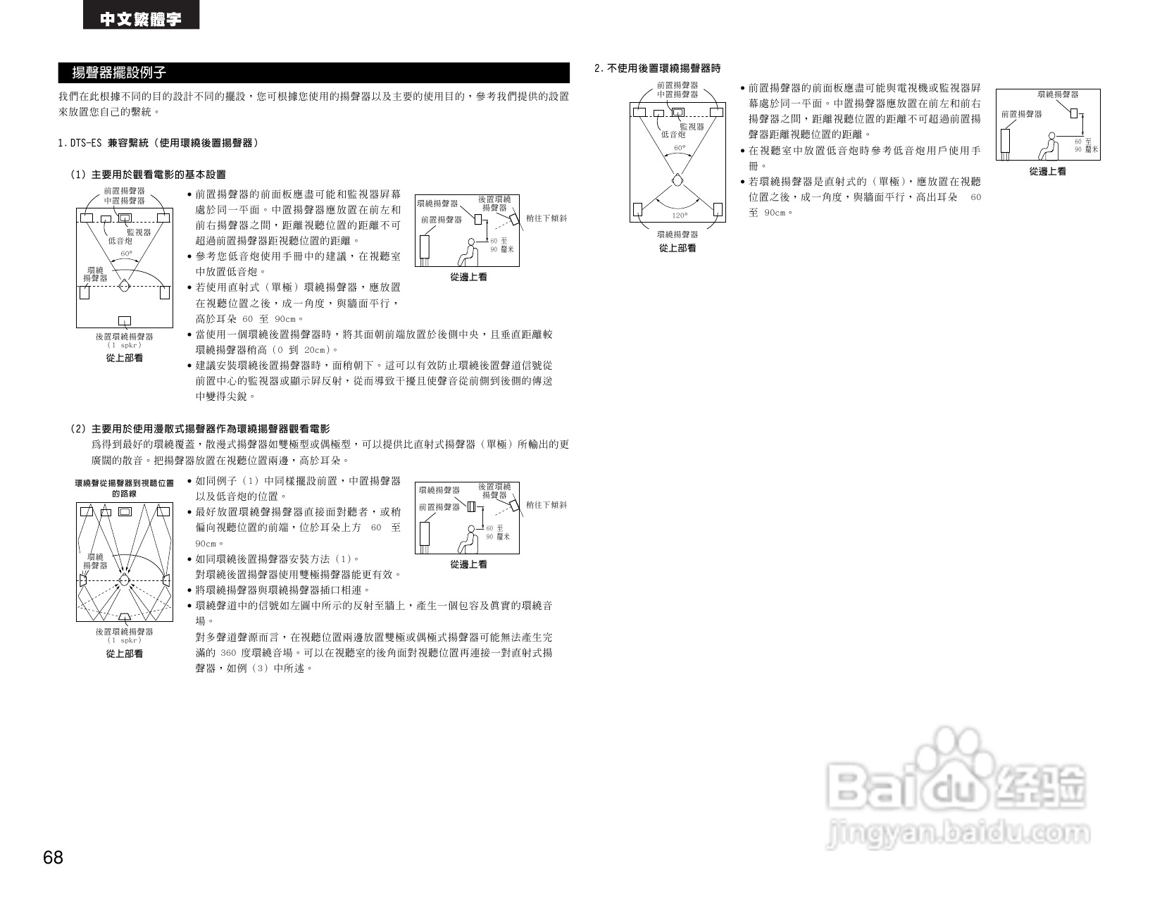 BENON AVR-1705功放操作说明书:[4]