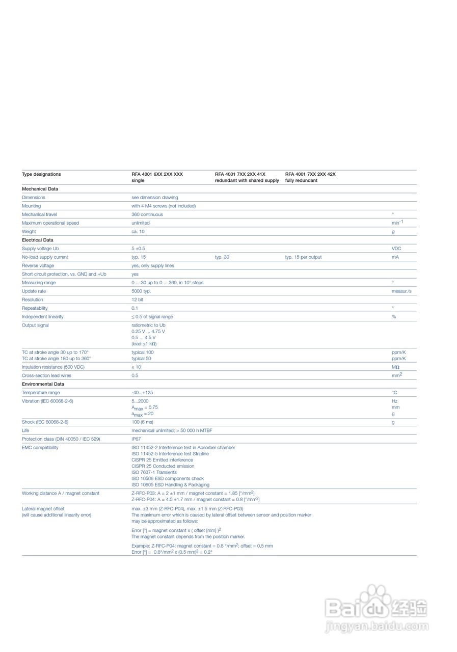 novotechnik RFA4000角度传感器产品说明书