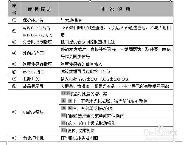 断路器特性测试仪合闸测试、分闸测试操作方法