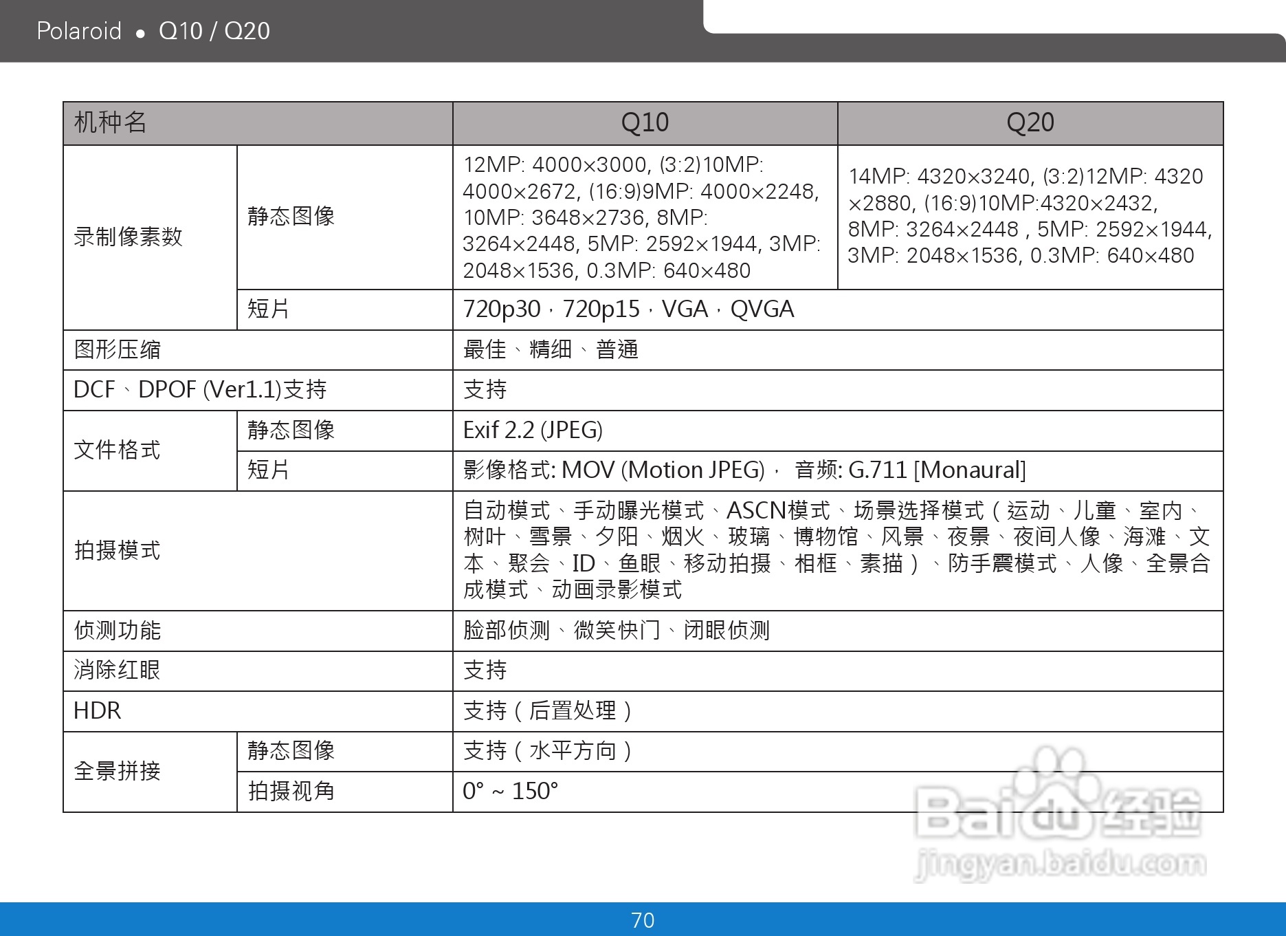 宝丽来Polaroid Q10数码相机使用说明书:[8]