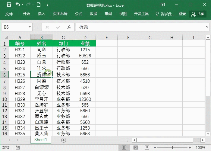 Excel数据透视表如何使用？不懂你就亏大了！