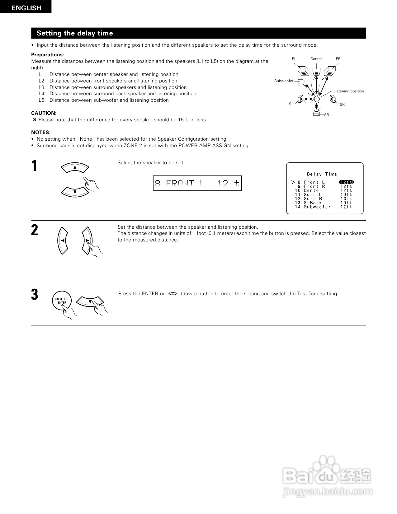 DENON AVR-1804功放说明书:[2]