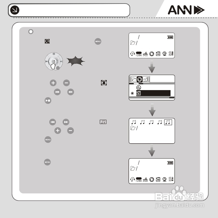 ANN FM-31播放器说明书:[2]