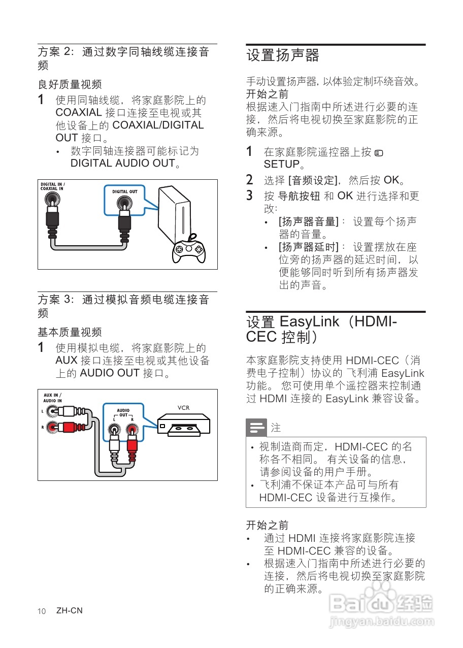 PHILIPS HTS5553家庭影院用户手册:[1]