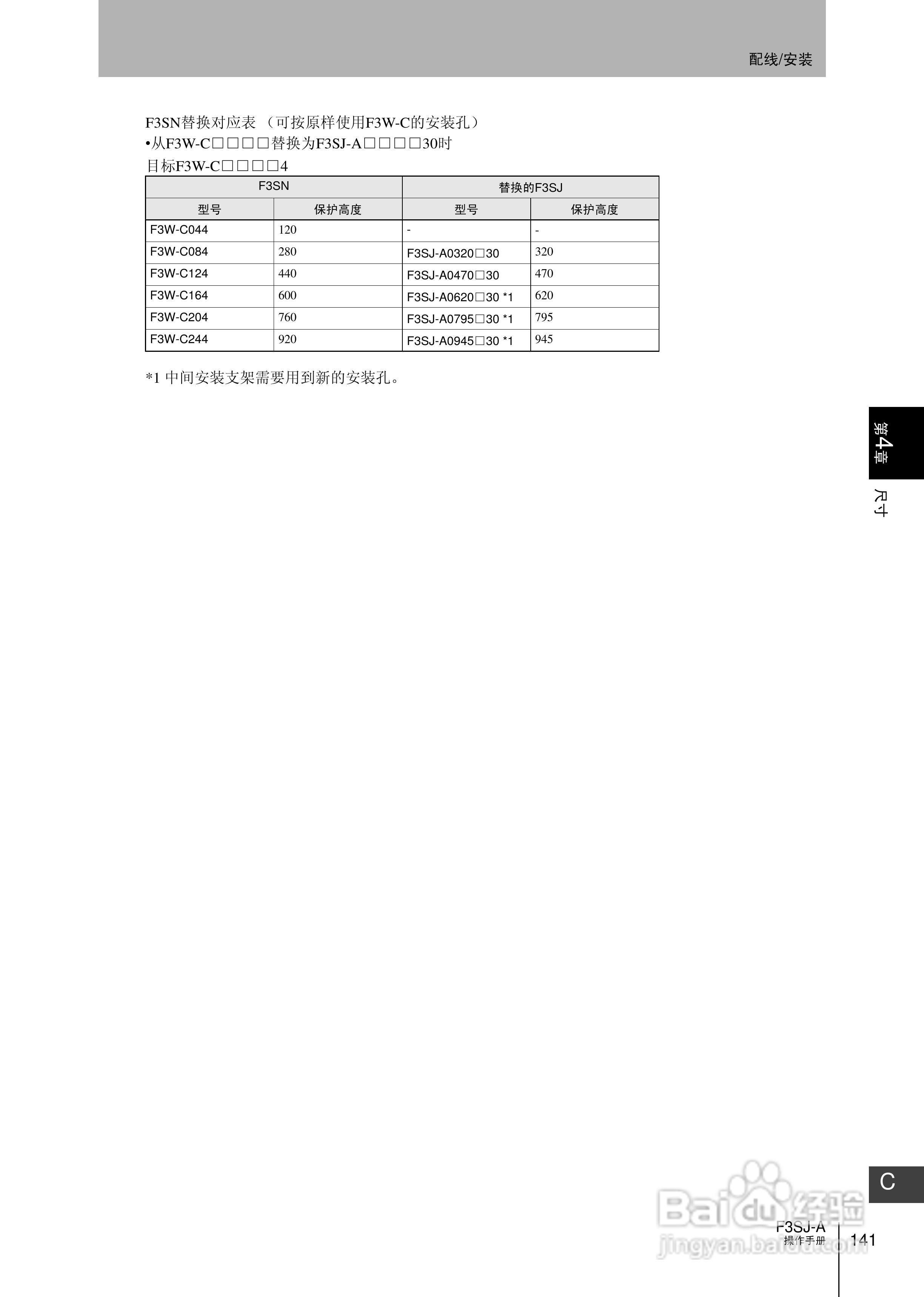 欧姆龙 F3SJ-A P系列安全光幕操作手册:[17]