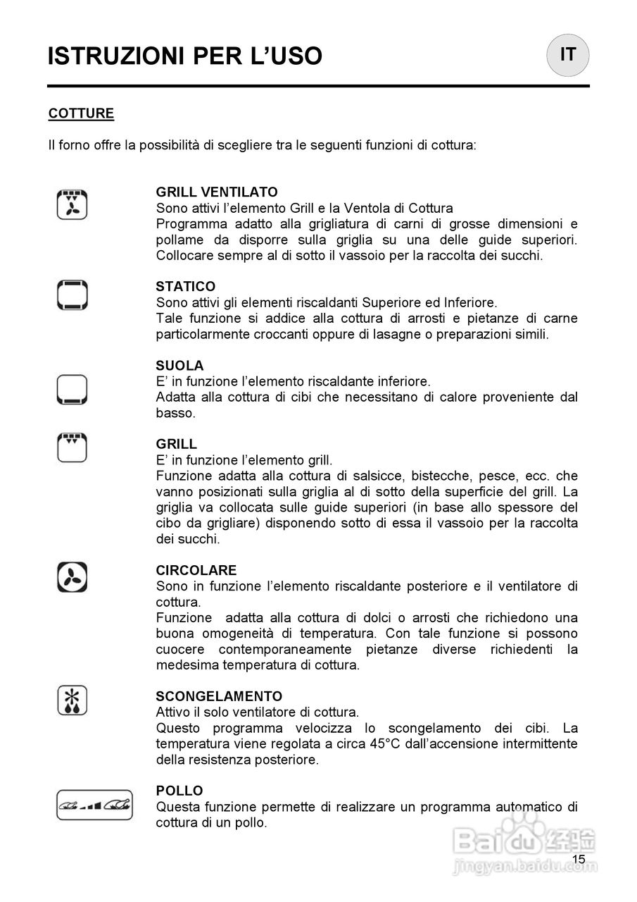意大利Nardi FEA27D50XN型嵌入式电焗炉说明书:[2]