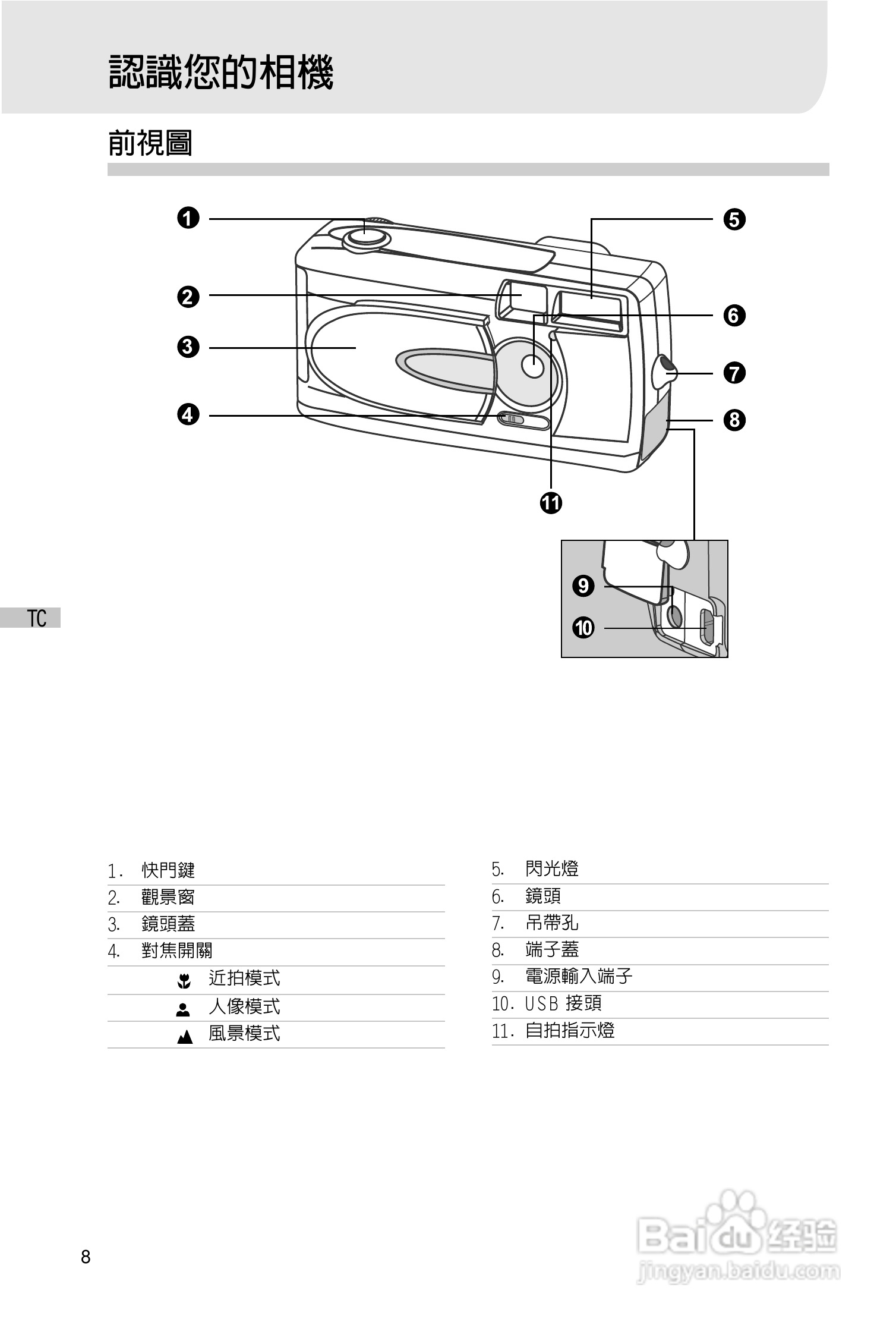 昆盈G-Shot P313型数码相机使用说明书:[1]