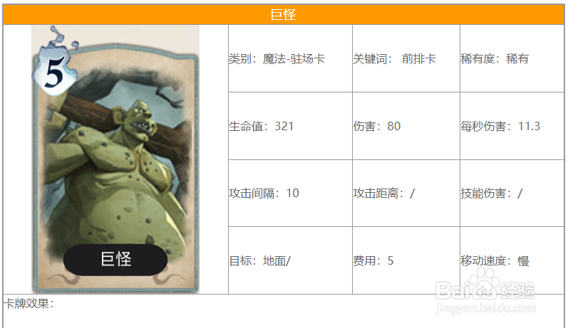 哈利波特魔法觉醒巨怪卡牌怎么搭配