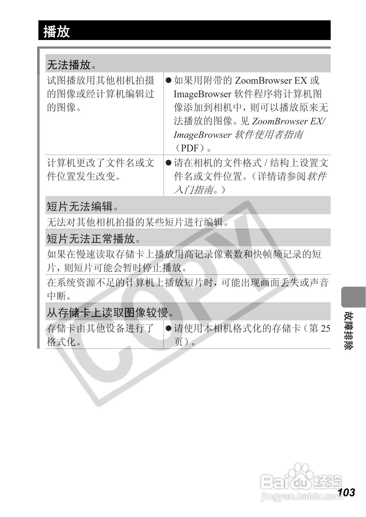 佳能PowerShot A640数码相机使用说明书:[11]