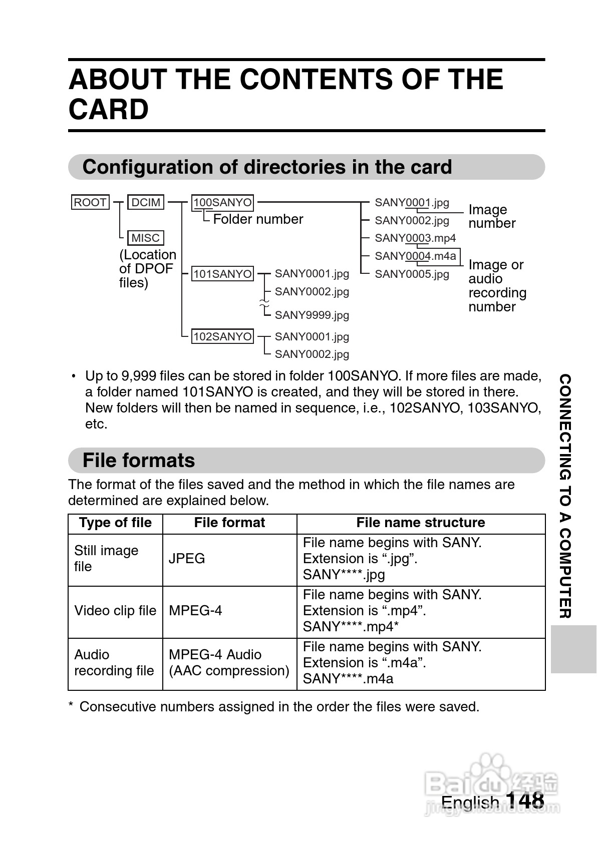 三洋VPC-CG10EX数码摄像使用说明书:[16]