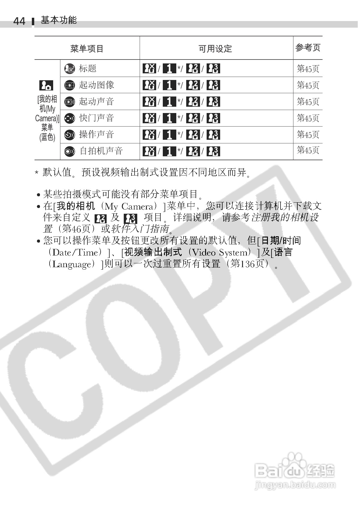 佳能DIGITAL IXUS 400数码相机使用说明书:[5]